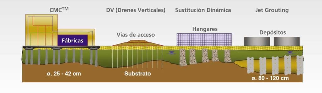 Cuadriptico MENARD 3.indd